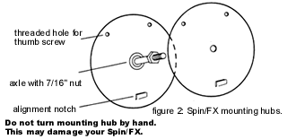 figure2