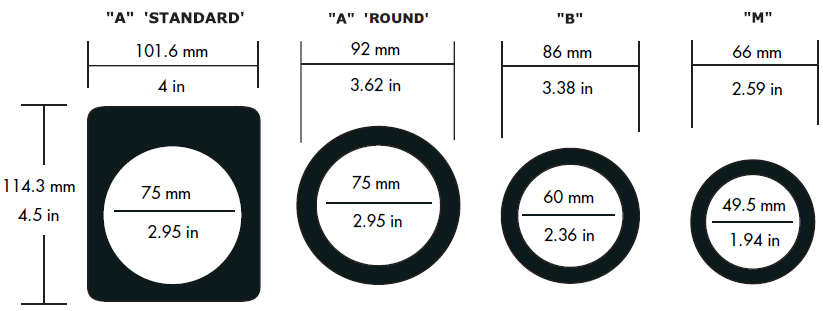 GAM Pattern sizes