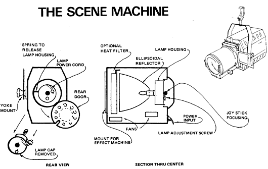 spec image