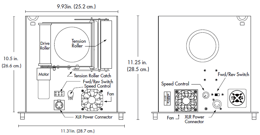 SX4 Connections diagram